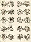 Coins [plate 2]