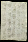 Codex Trivulzianus 2162, p. 91.