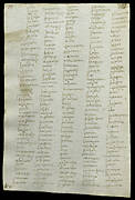 Codex Trivulzianus 2162, p. 38 (bound upside down).