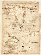 Codex Atlanticus, folio 1058 v